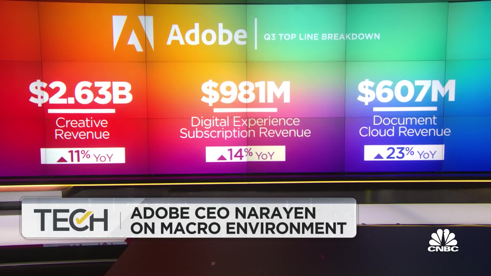 Adobe CEO'su Shantanu Narayen: Bu şirketi uzun vadede kurmak istiyoruz